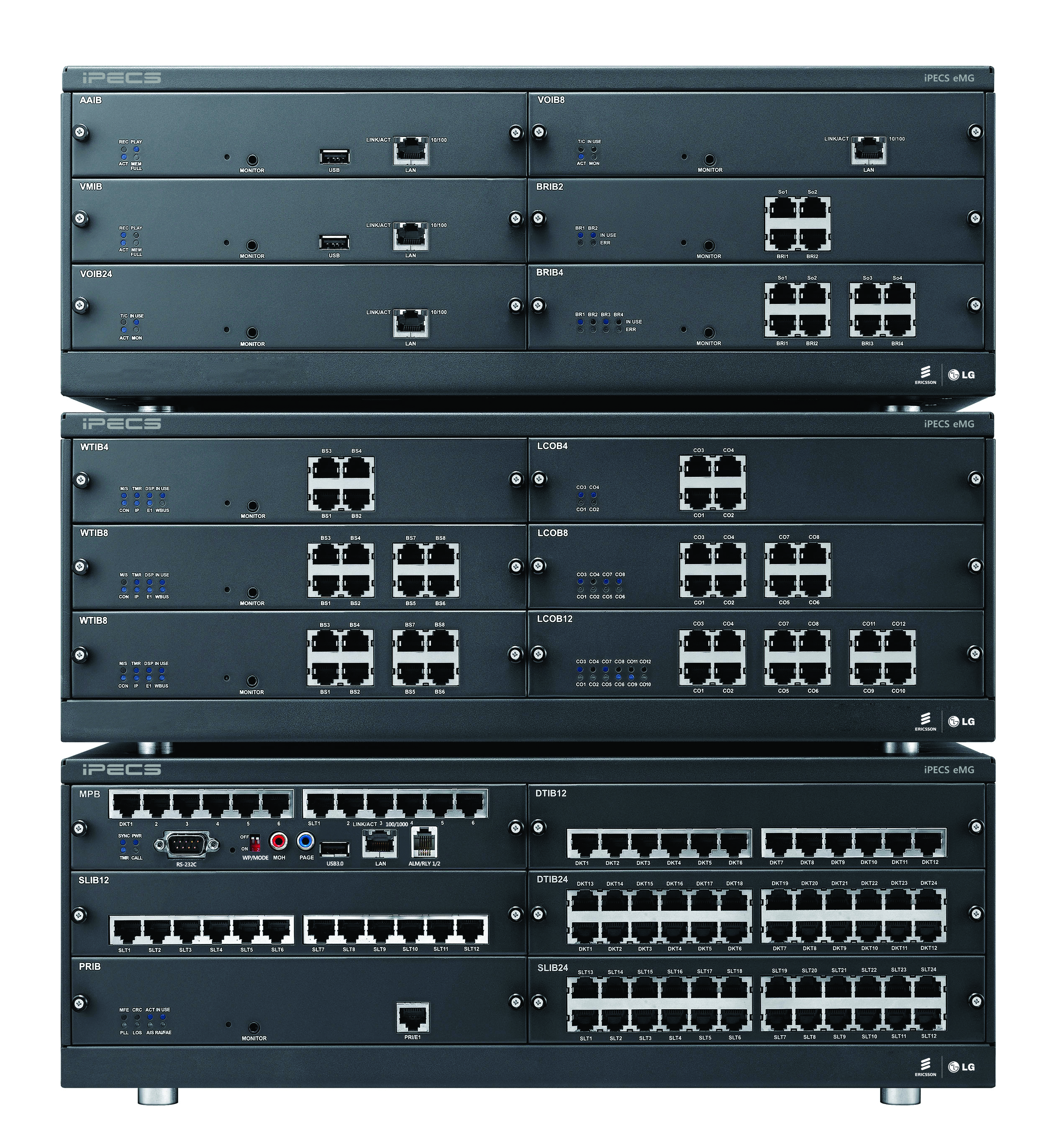 ipECS-eMG800